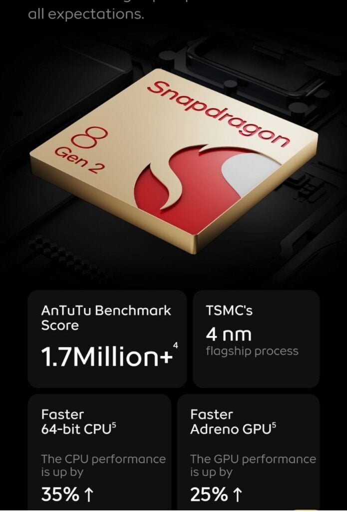 The image shows the processor of iQOO Neo 9 Pro