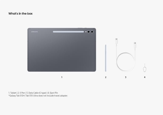 The image shows the Samsung galaxy tab S10 ultra 's box content. 