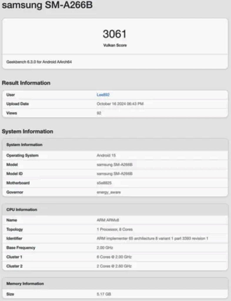 The listings shows the Leaked Specs of Samsung Galaxy A26 from Geekbench