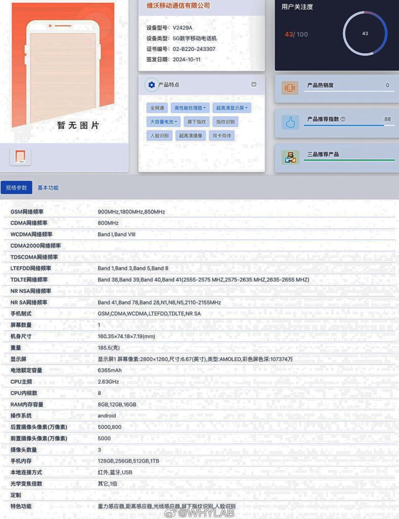 The image shows the Leaked specification of the Vivo S20