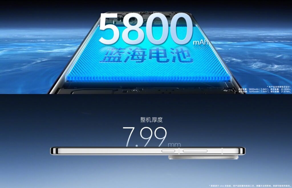 The image shows the Battery of the Vivo X200